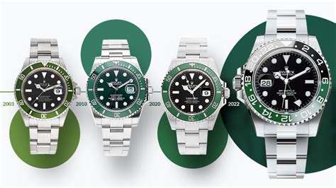 rolex submariner hulk preisentwicklung|rolex submariner good investment.